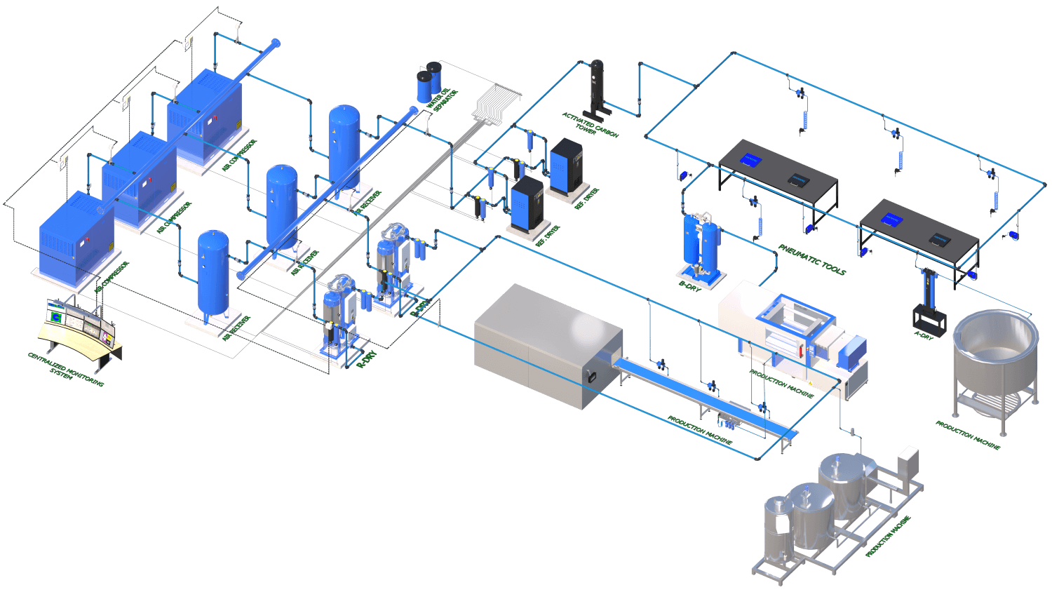 FINAL AIR SOLUTION